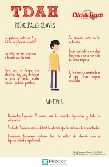 Infografía-TDAH